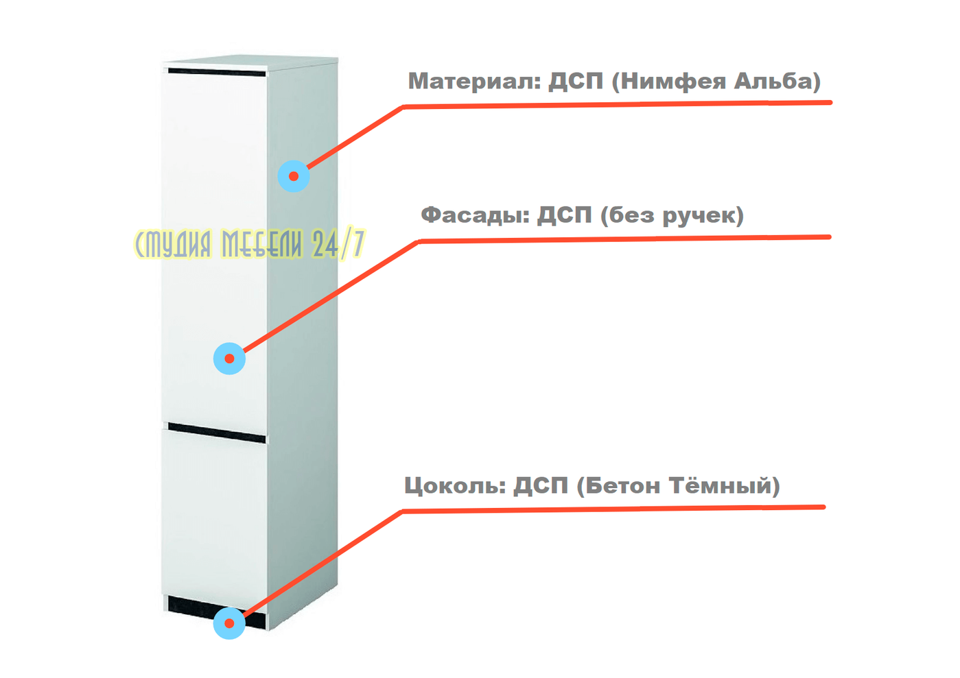 Мия Шкаф 2Д3Ш + Пенал 2Д, Нимфея Альба + Бетон Тёмный