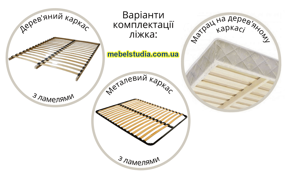 Кровать «Амелия 1,6» (без матраса), Белый + Белый Глянец