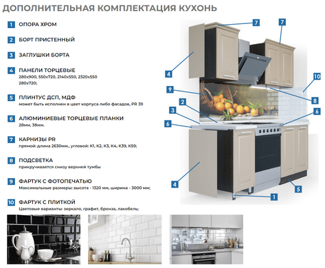 Кухня «Prestige» (Посекционно)