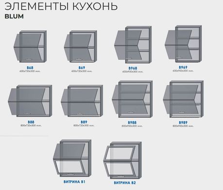 Кухня «Diplos» (Посекционно)